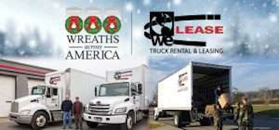 Wreaths Across America