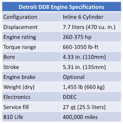 Detroit's DD8 enters medium-duty production | Trucks, Parts