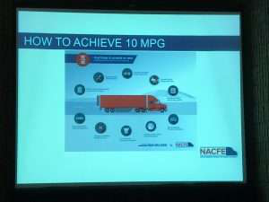 how to achieve 10 mpg slide