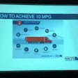 how to achieve 10 mpg slide