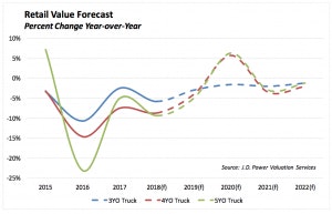 Screen Shot 2018 03 13 At 10 06 50 Am 300x193