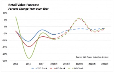 Screen Shot 2018 03 13 At 10 06 50 Am 300x193