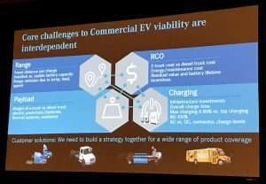Core Challenges to Commercial EV Viability are Independent