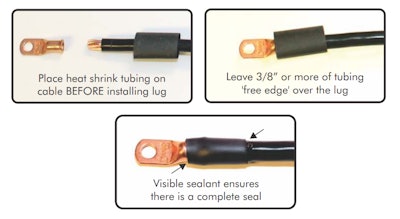 Heat Shrink Tubing – Proper Selection & Installation Tips