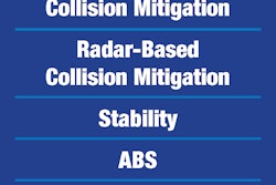 Bendix – Safety System Maintenance Hierarchy