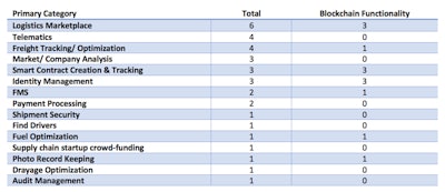 CLICK IMAGE TO EXPAND