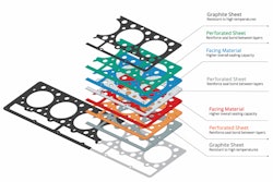 Gasket-Illustration