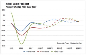 Screen Shot 2018 07 23 At 9 00 21 Am 300x193