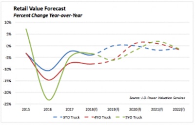 Screen Shot 2018 07 23 At 9 00 21 Am 300x193