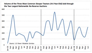 Screen Shot 2018 07 23 At 9 00 41 Am 300x173