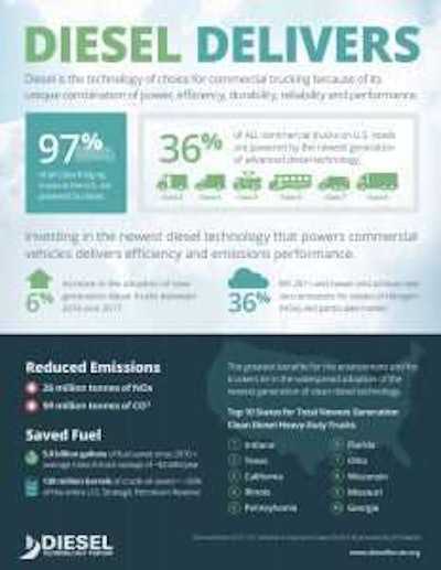 (Click image to enlarge)