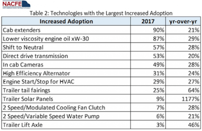 Product Chart 825x536