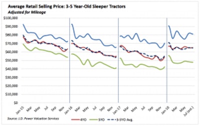 Screen Shot 2018 08 23 At 12 20 04 Pm 300x190