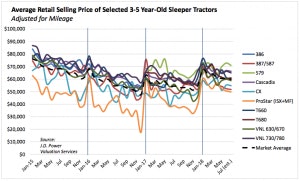 Screen Shot 2018 08 23 At 12 20 22 Pm 300x181