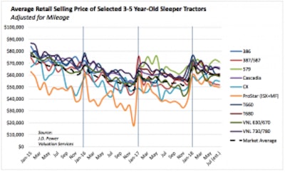 Screen Shot 2018 08 23 At 12 20 22 Pm 300x181