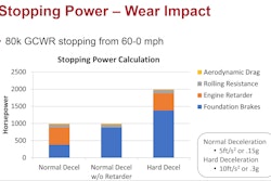 Presentation Template for TMC 2018 Annual Meeting (4:3)