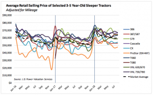 Screen Shot 2018 09 24 At 1 11 18 Pm 300x187