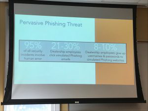 Pervasive Phishing Threat slide
