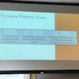 Pervasive Phishing Threat slide