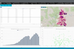 Updated Inventory Analyst Screenshot