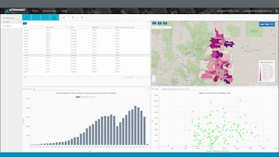 Updated Inventory Analyst Screenshot