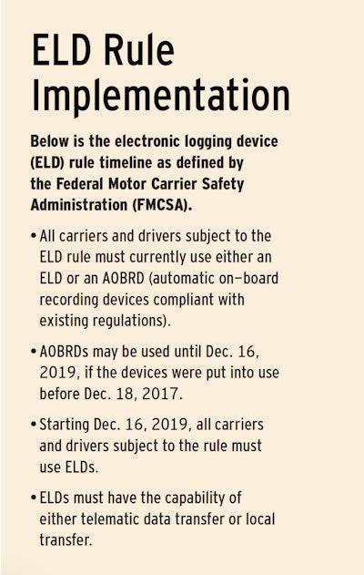 Screen Shot 2018 11 11 At 1 46 13 Pm