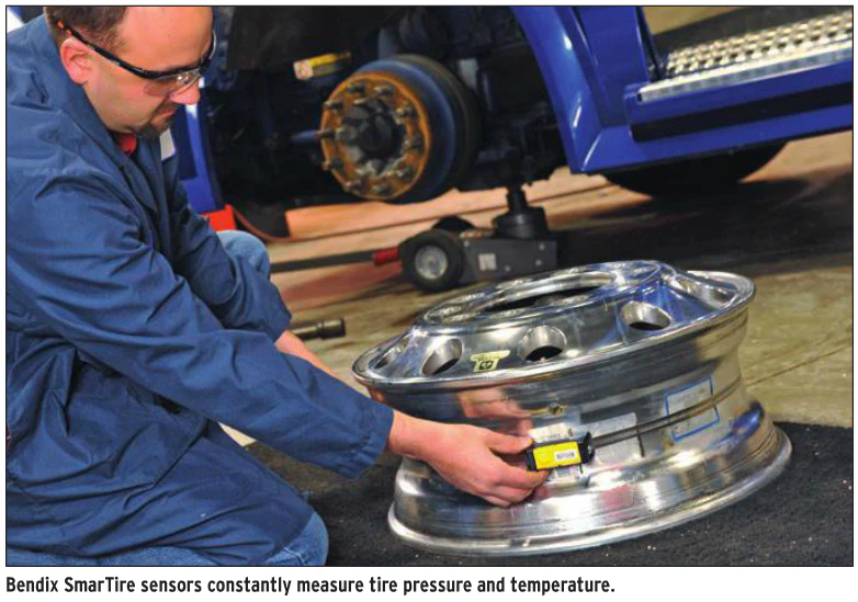 Aftermarket Tire Care: Maximize Fleet Performance | Trucks, Parts, Service