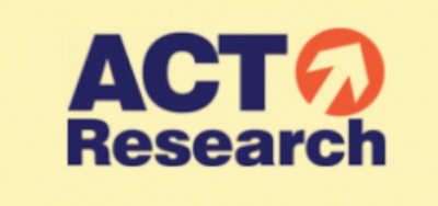 Act Research Logo 300x141