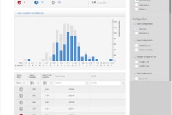 Detroit Connect Fuel Analytics 252x300