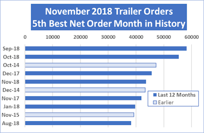 Trailer Prelim Graph12 14 18 105102