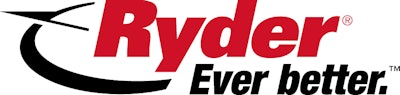Ryder System logo