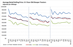 Screen Shot 2019 02 01 At 2 21 14 Pm 300x196