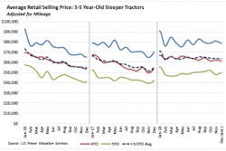 Screen Shot 2019 02 01 At 2 21 14 Pm 300x196