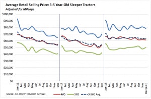 Screen Shot 2019 02 01 At 2 21 14 Pm 300x196