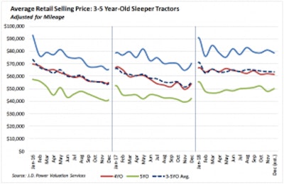 Screen Shot 2019 02 01 At 2 21 14 Pm 300x196