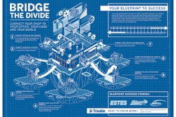Bridge The Divide Blueprint For Success 300x228