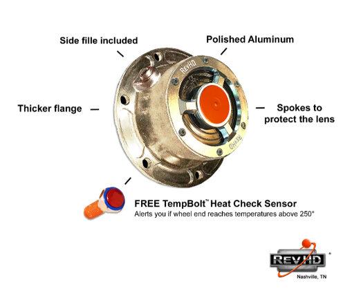 RevHD-Hub-Cap
