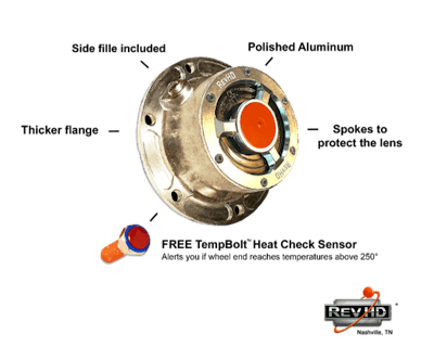 Rev Hd Have Produced A New Line Of Severe Duty Hub Caps That Can Alert Drivers If A Wheel End Reaches Temperatures Above 250°f