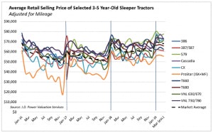 Screen Shot 2019 04 18 At 9 18 30 Am 300x187