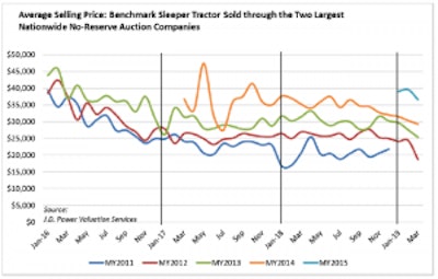 Screen Shot 2019 04 18 At 9 18 48 Am 300x191