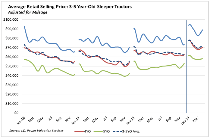 Screen Shot 2019-05-21 at 8.25.02 AM-min