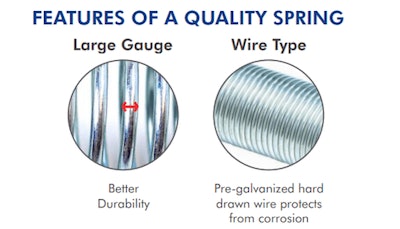 Phillips Qwik Tech Tips June 2019