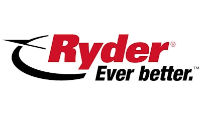 Ryder logo