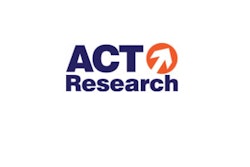 act-research-resized-min