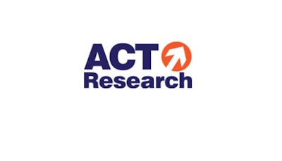 act-research-resized-min