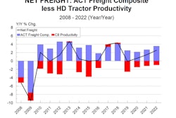 ACT-Class8-Chart-min
