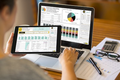 AutoPower BI Sales Analysis dashboards