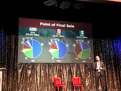 John Blodgett, vice president, sales and marketing, MacKay & Company