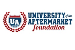 Univ-of-Aftermarket-Found-UAF-resize-min