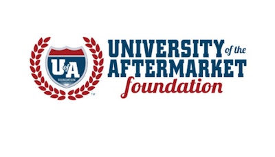 Univ-of-Aftermarket-Found-UAF-resize-min